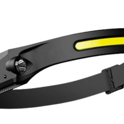 Headlamp – Motion Sensor USB C- Rechargeable